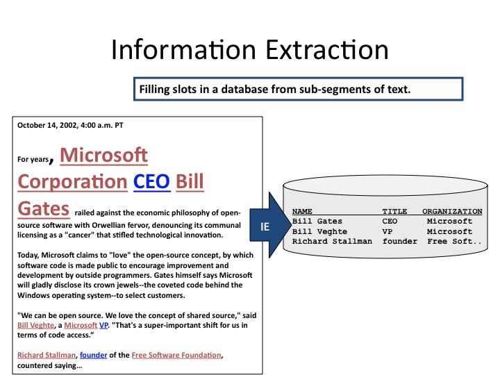 Slide11_7
