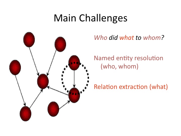 Slide12_5