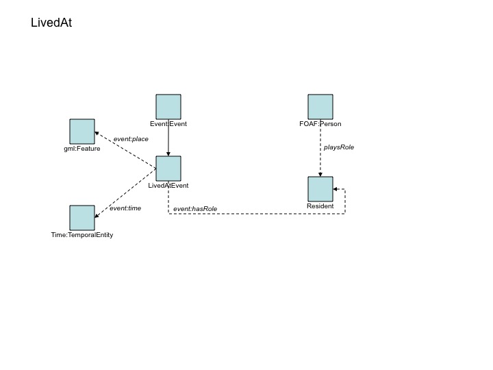 Slide5_4
