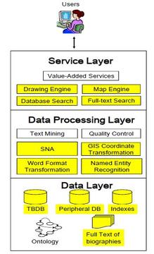 20181019-1_fig1_workflow
